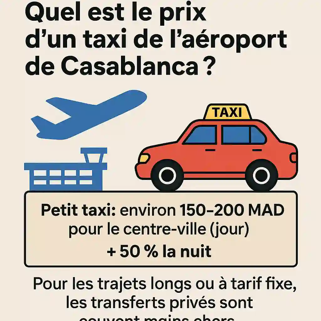 Tarif Taxi Casablanca 2025